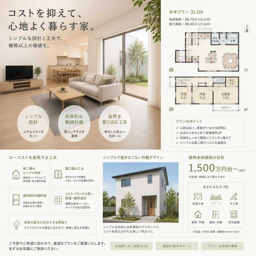 ローコストでも魅力的な住宅設計・プランニングをお手伝いします。